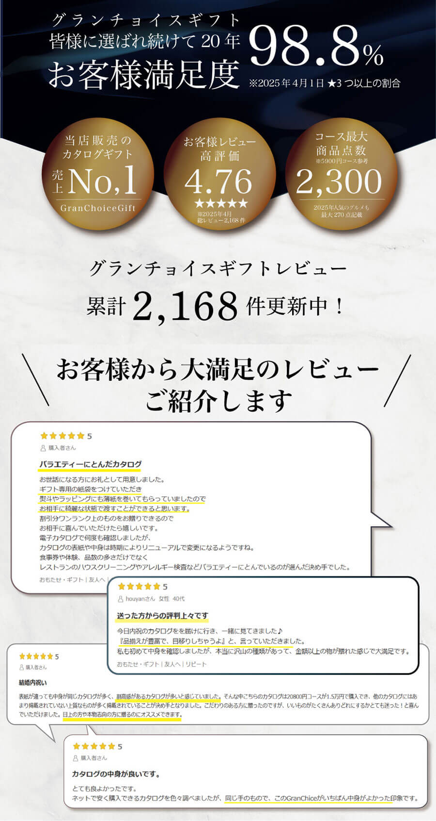 お客様満足度98.8%・レビュー累計2,168件更新中